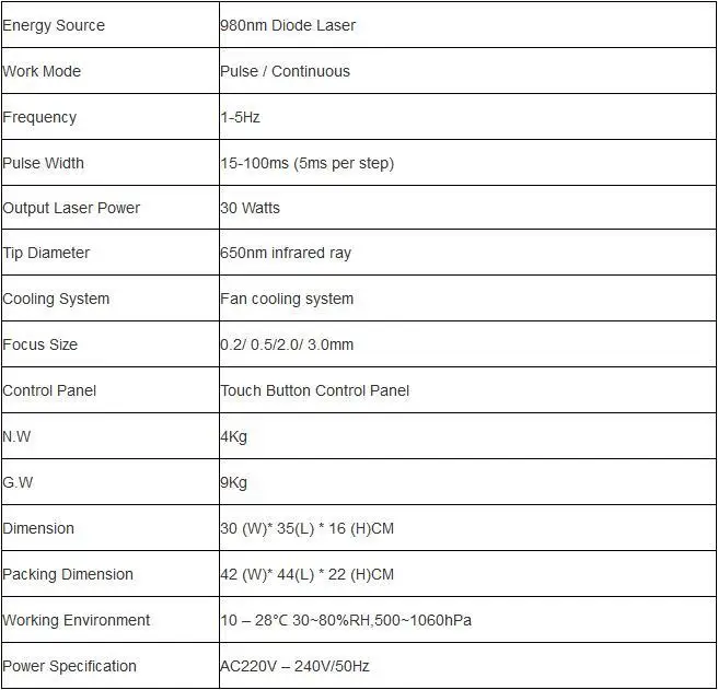 2019 Портативный 30 Вт 980nm паук аппарат для удаления вен лазерный диод машина для лечения сосудов с одного года бесплатная гарантия DHL