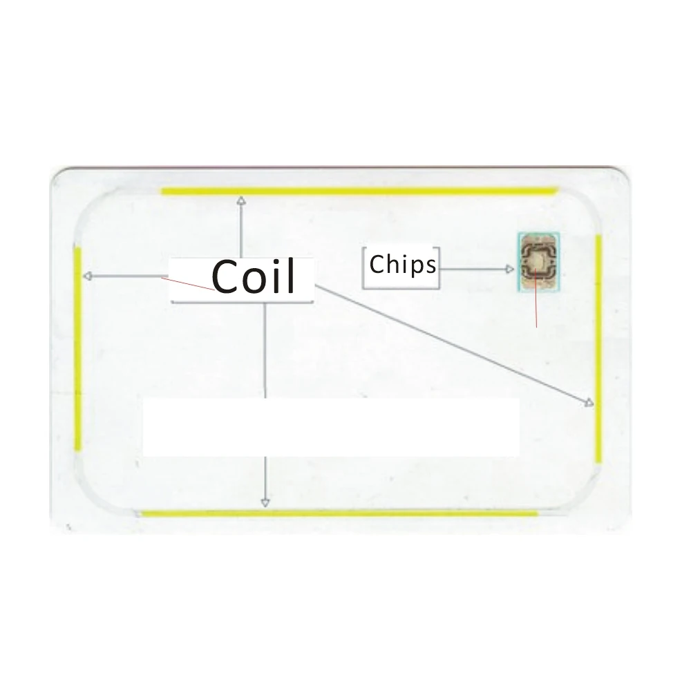 100 шт ПВХ белая бесконтактная смарт-карта тег для IC 13,56 MHz RFID считываемый записываемый 8,5x5,4x0,1 см