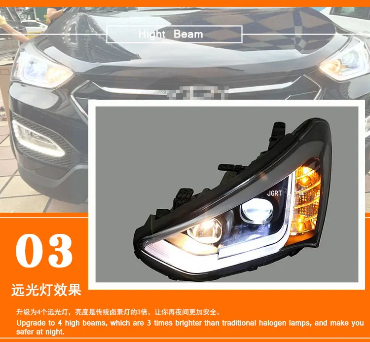 2 шт. светодиодный головной светильник s для hyundai ix45 2013- Автомобильный светодиодный светильник s двойной ксеноновый Объектив Автомобильные аксессуары дневные ходовые огни противотуманный светильник