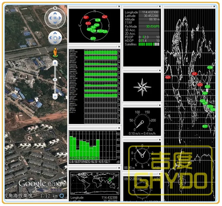 Высокая точность RS232 выход GHYDO gps приемник UBLOX8 чипсет дизайн поддерживает ГЛОНАСС Beidou gps двойной режим