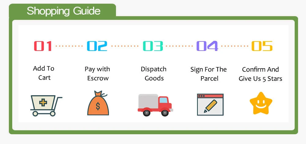 shopping Guide