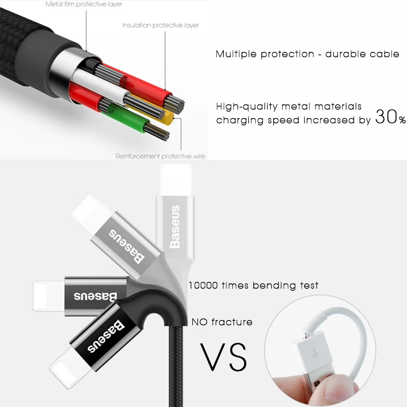 Светодиодный светильник Baseus USB кабель для iPhone X XS Max XR 8 7 6 6s 5 iPad Быстрая зарядка зарядное устройство кабель для передачи данных адаптер Кабели для мобильных телефонов