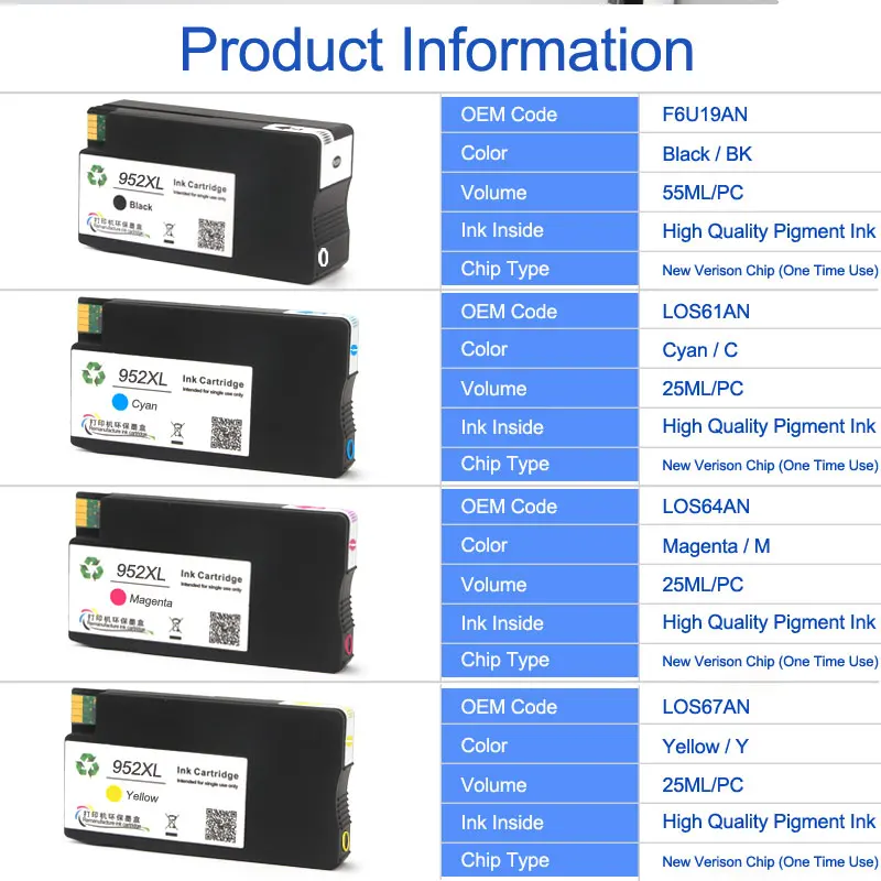 Запасной чернильный картридж для HP 952 XL Officejet Pro 7740 8210 8216 8702 8710 8715 8720 8725 8730