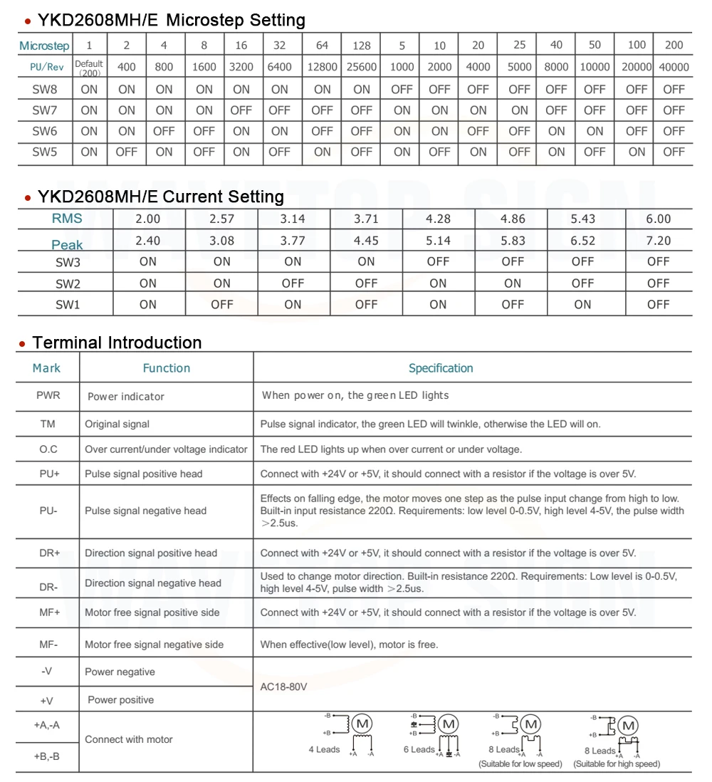 YAKO 2 фазы шагового двигателя драйвер YKD2608MC YKD2608E YKD2608MH матч с 57 86 последовательного использования для ЧПУ гравировальный станок