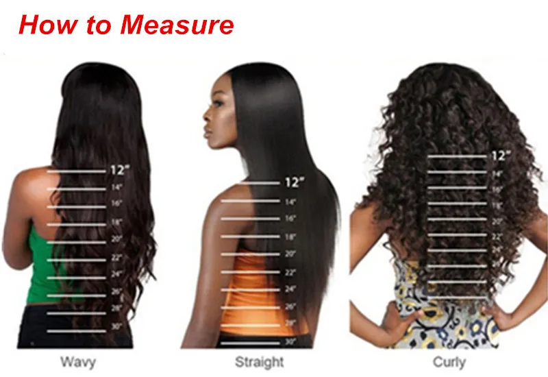 how to measure