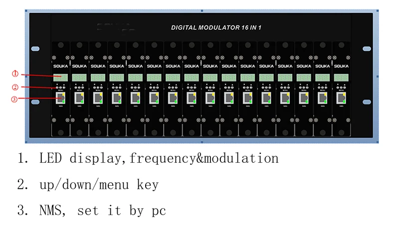 SKD2716, 1080P AV HDMI к ATSC кодировщик модулятор цифровой ТВ головной QAM RF модулятор ATSC цифровой 1080P модулятор