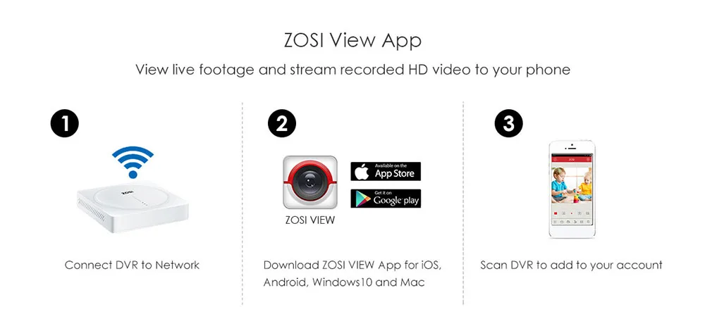 ZOSI 8CH 5MP H.265+ система камеры безопасности(2 ТБ HDD) W/8x HD 5MP(2560x1920) Наружная/внутренняя камера ночного видения