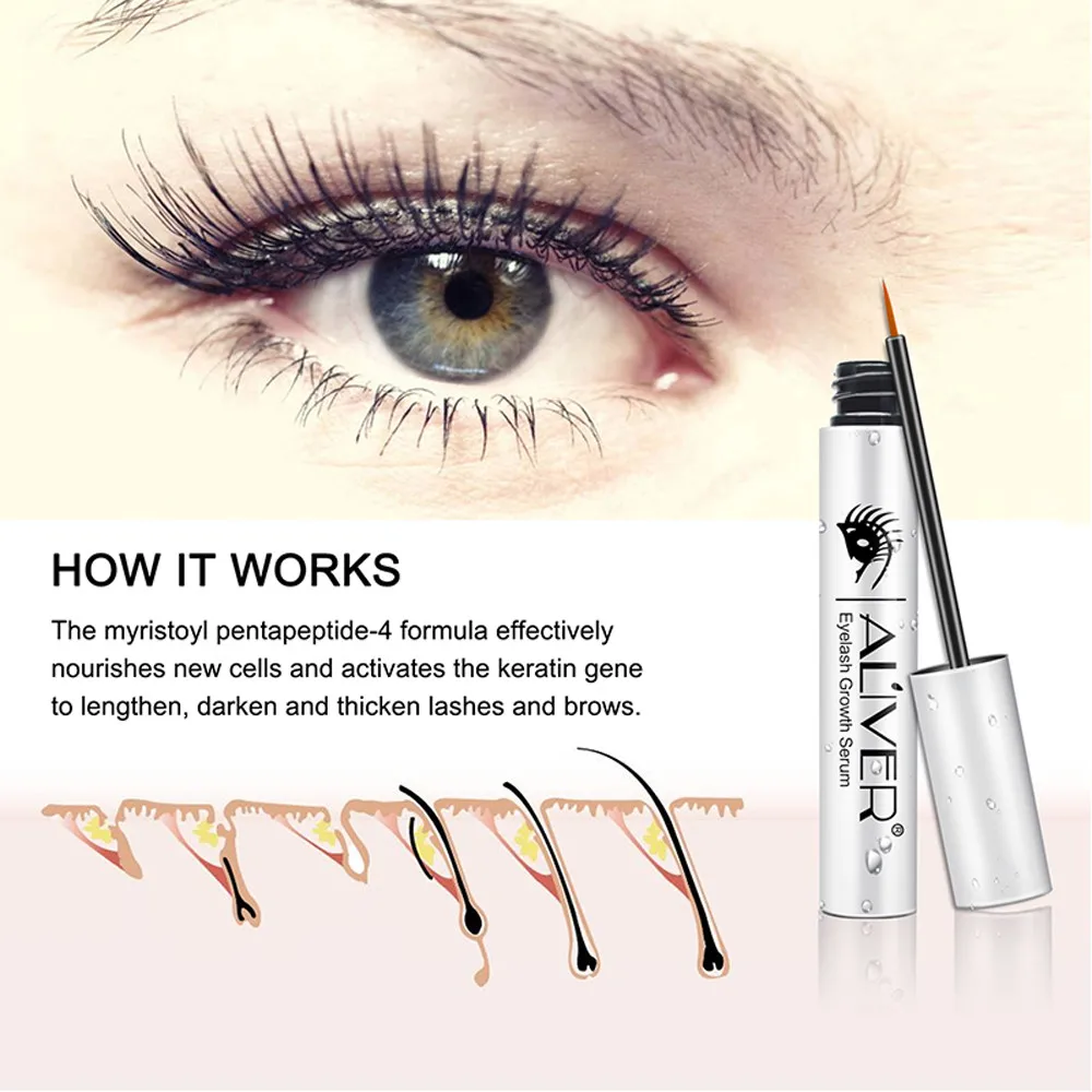 Lash brow serum. Сыворотка для ресниц. Сыворотка для роста ресниц и бровей. Эффективная сыворотка для ресниц. Рост ресниц.