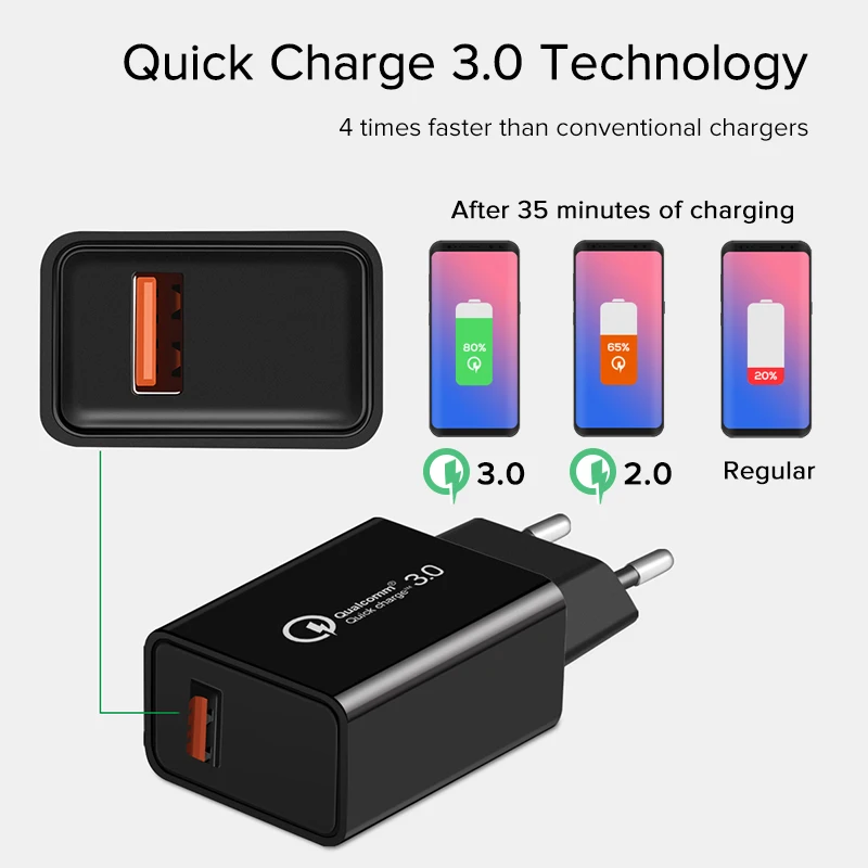 SUPTEC 18 Вт USB quick charge 3,0 5V 3A для Iphone 7 8 Plus X QC 3,0 зарядное устройство для телефона Xiaomi Mi8 Samsug s8 s9 huawei mate 20 pro