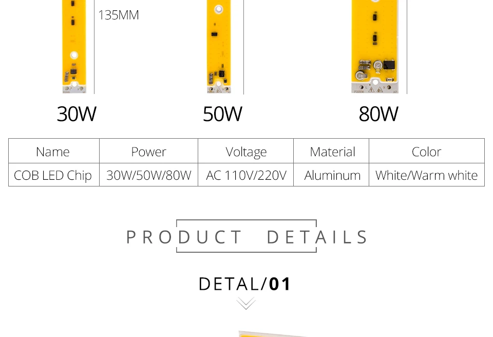 COB LED CHIP LAMP (3)