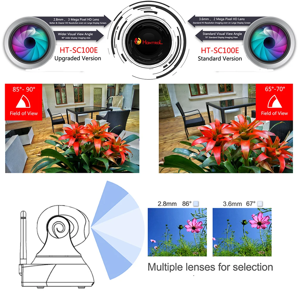 

HD IP camera module night vision wide angle 90 degrees 3MP 2.8mm lens surveillance cameras with audio and support 128G TF Card