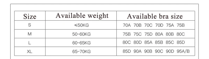 Push Up Bra Size Chart