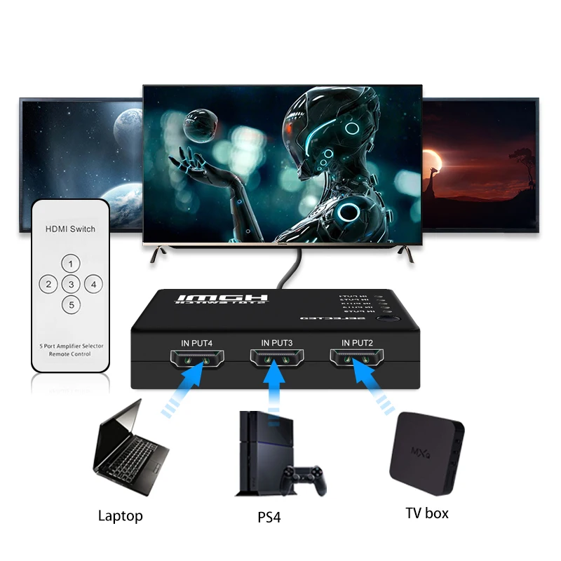 

NEW HDMI HUB 5 Ports 1080P Video HDMI Switch Switcher HDMI Splitter with IR Remote splitter box for HDTV DVD for PS3