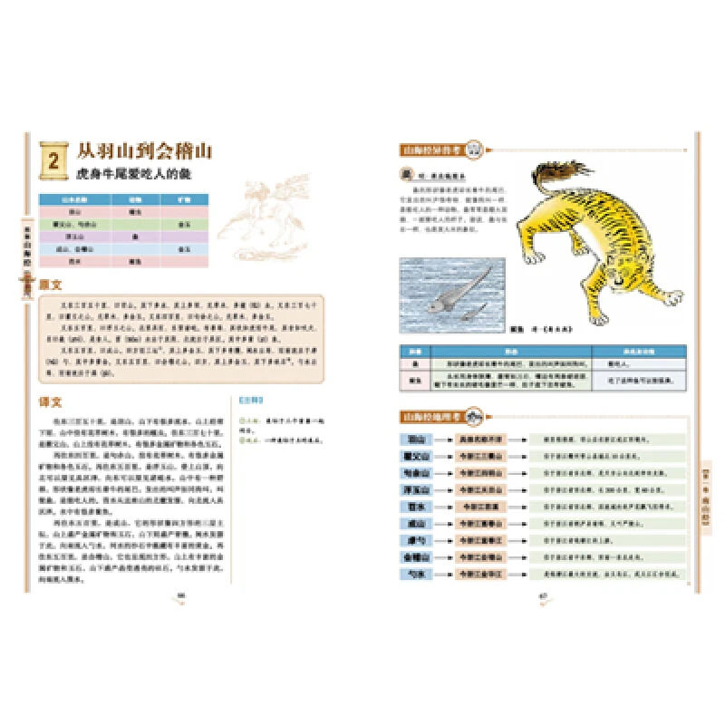 Legends of Mountains and Seas Shan Hai Jing Chinese geography famous book learning Chinese traditional culture Legends of Mountains and Seas Shan Hai Jing Chinese geography famous book learning Chinese traditional culture