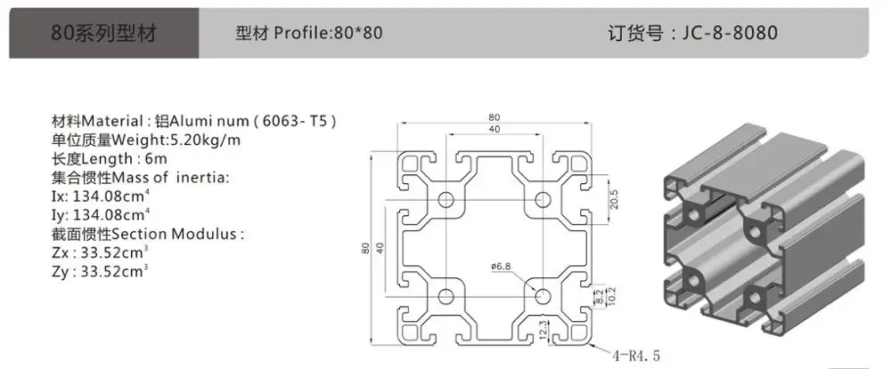 8080