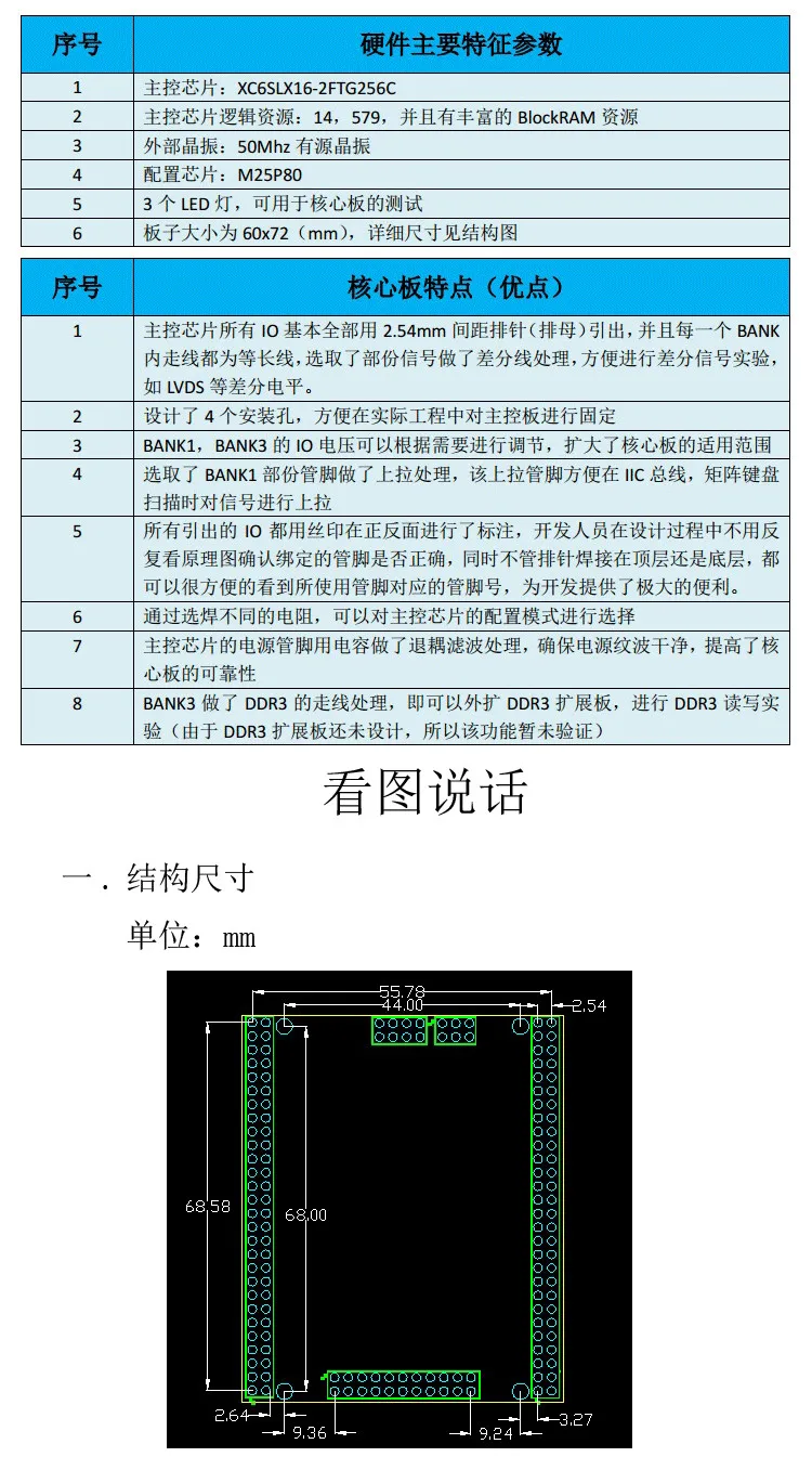 Xilinx spartan6 Совет по развитию xc6slx16 core обучения доска минимальная системная плата