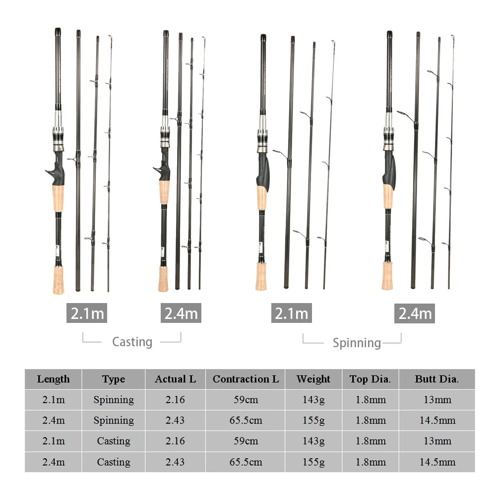 Удочка, спиннинговое удилище, карп, 4 секции, спиннинг, литье, удочка, высокое 99%, Углеродные Удочки, удочка, De Pesca