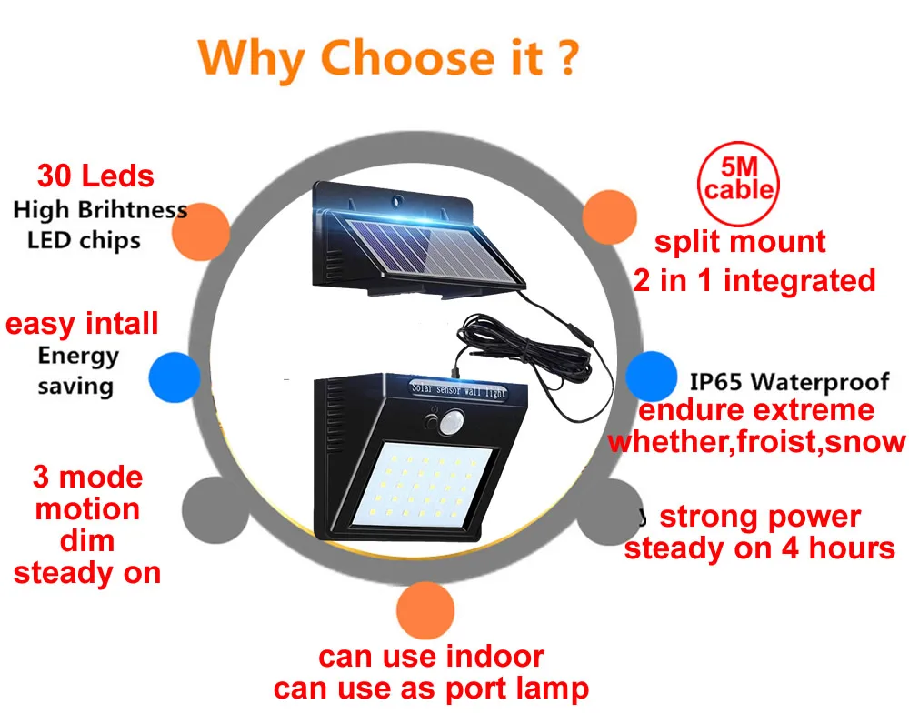 30 led 500lm солнечный светильник раздельный монтаж pIR motion 3 сенсорных светодиода солнечный датчик движения IP 5 м кабель Уличный настенный светильник для палубы гаража