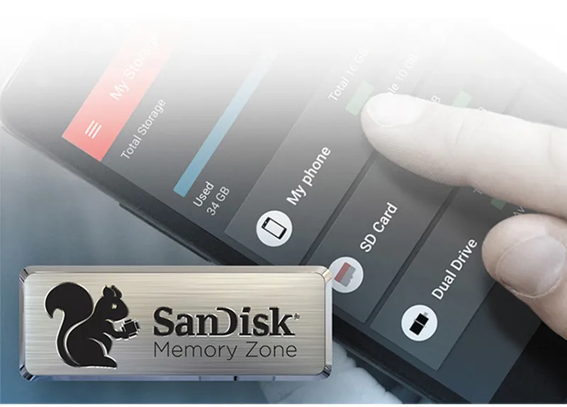 SanDisk мини-флеш-накопитель 32 Гб OTG USB флеш-накопитель 16 ГБ 32 ГБ 64 ГБ 128 Гб двойной флеш-накопитель Автомобильный ключ Usb 3,0 флеш-накопитель высокоскоростной флеш-диск