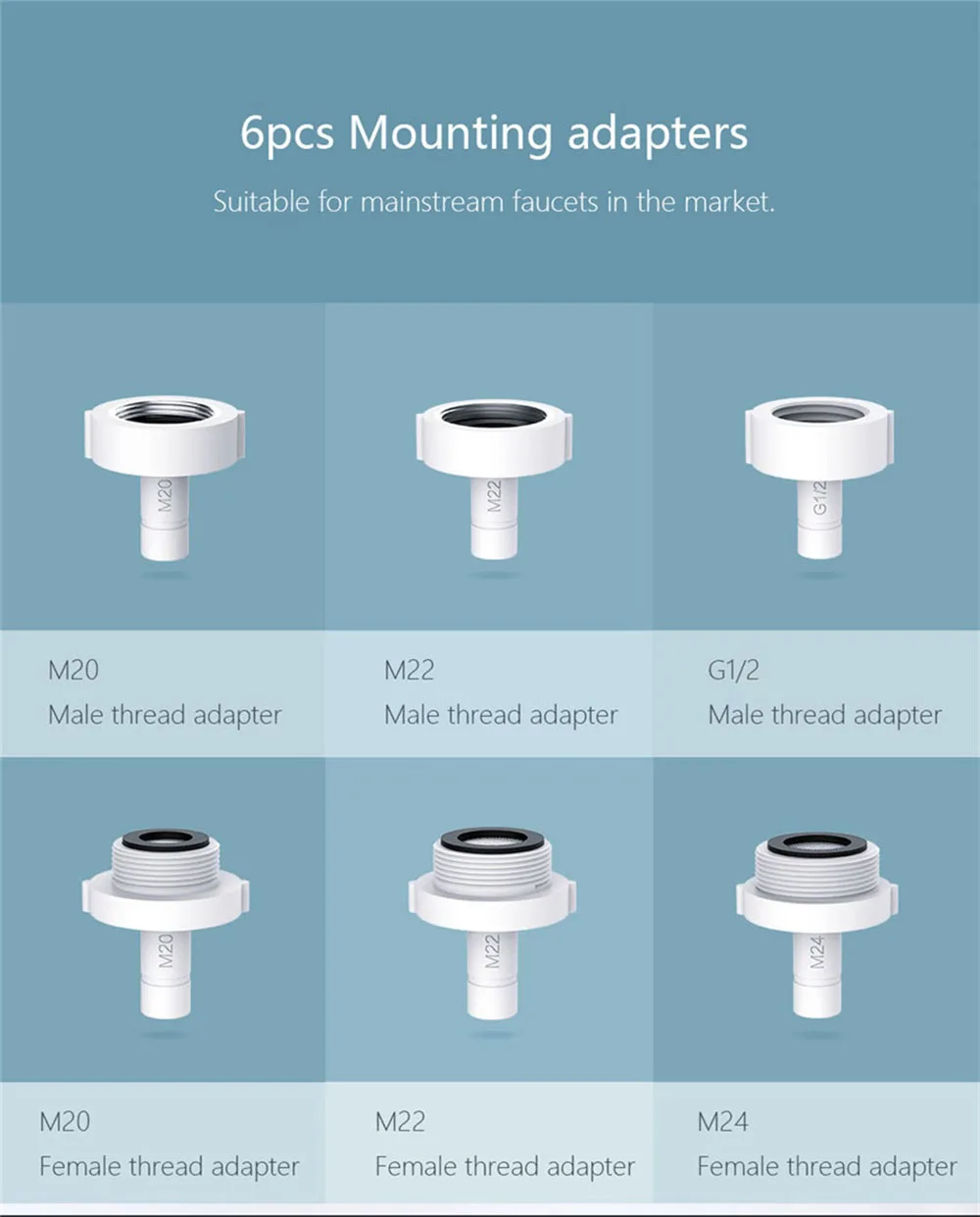 Xiaomi Water Saver Kitchen Accessories Water Tap Extender 2Modes Anti-overflow Baby Kids Hand Washing Sink Water Saving Nozzle (12)