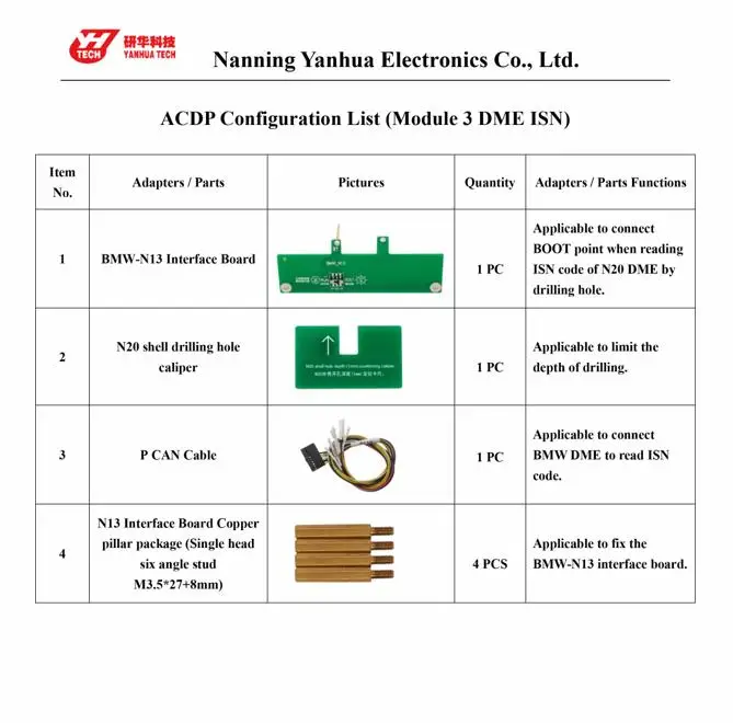 Yanhua Mini ACDP Master Programming Support CAS FEM BDC DEM ISN и 35 серия key programming|Программаторы с