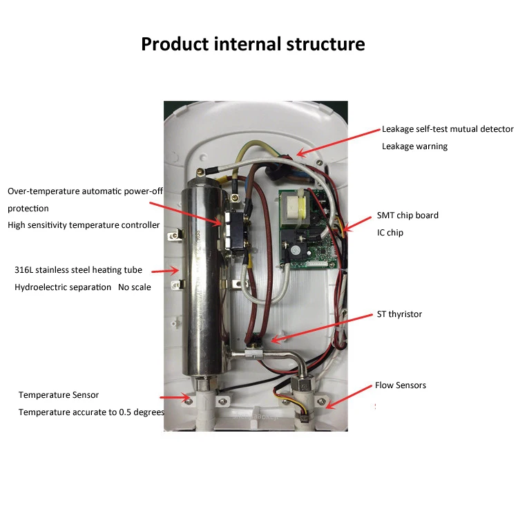 Умный термостат ультра-тонкий Электрический водонагреватель термостойкий водопроводный подвесной домашний душ быстрый нагрев купальный