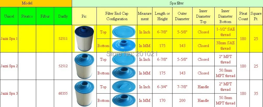 Jazzi hot tub filter Length 175 diameter 143 38mm SAE thread  Darlly 52511 2