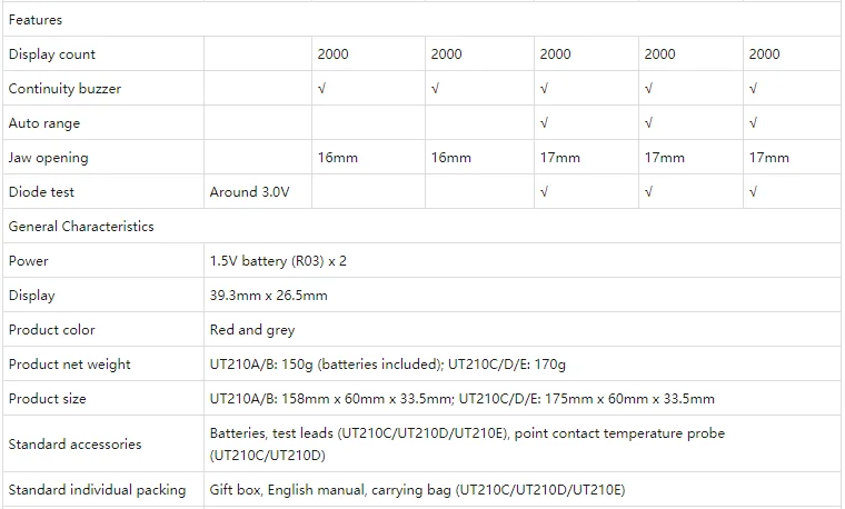 UNI-T цифровой UT210E/UT210A/UT210D 100 Ампер 600 В AC DC Клещи UT210A UT210D мультиметр True RMS VFC диод