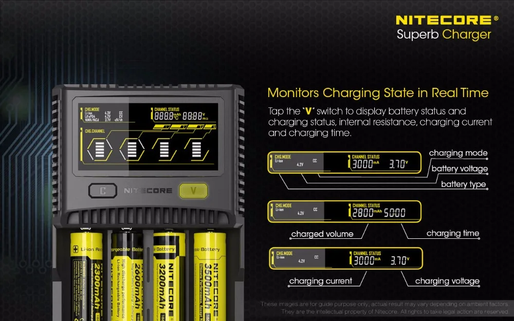 Оригинальное NITECORE SC4 Интеллектуальное Быстрое зарядное устройство с 4 слотами 6A общий выход для IMR 18650 14450 16340 AA батареи