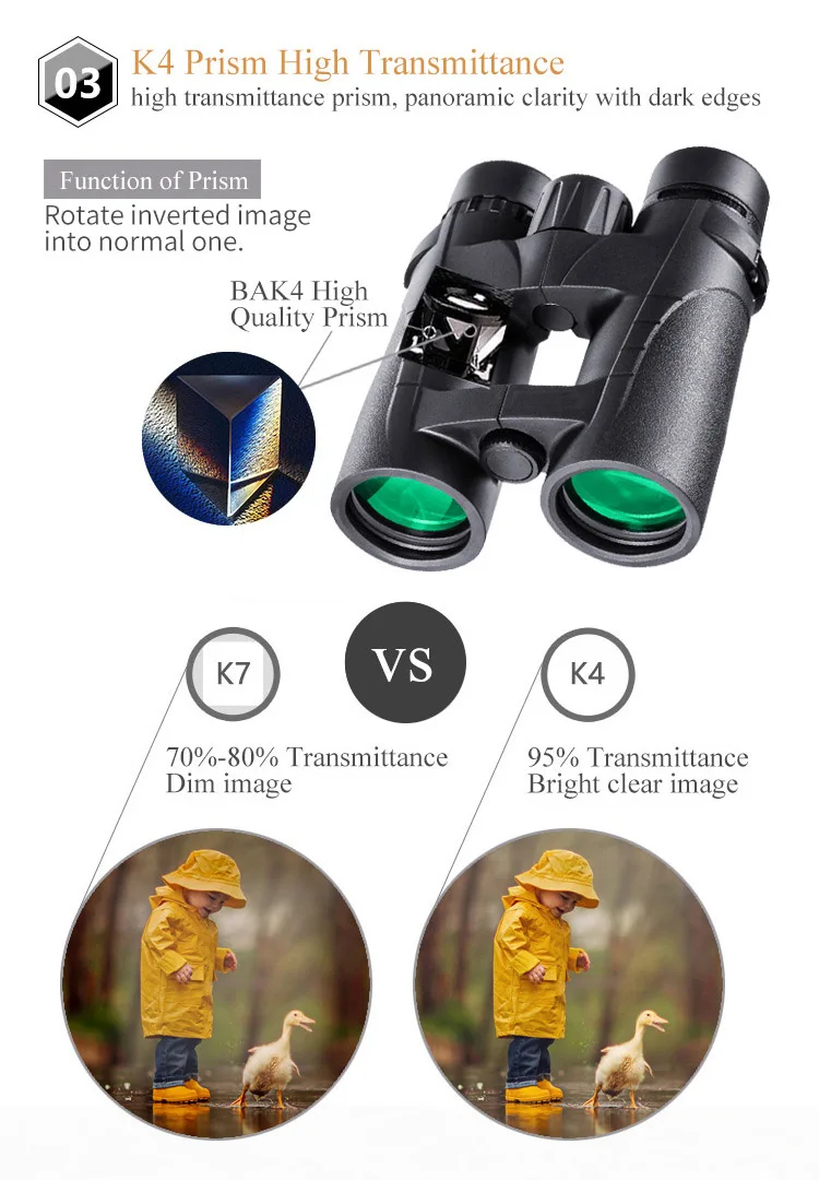 Мощный телескоп ночного видения бинокль зум 10X42 HD оптический spyglass для birdwatch туризма Снайпер Охота Зрительная труба