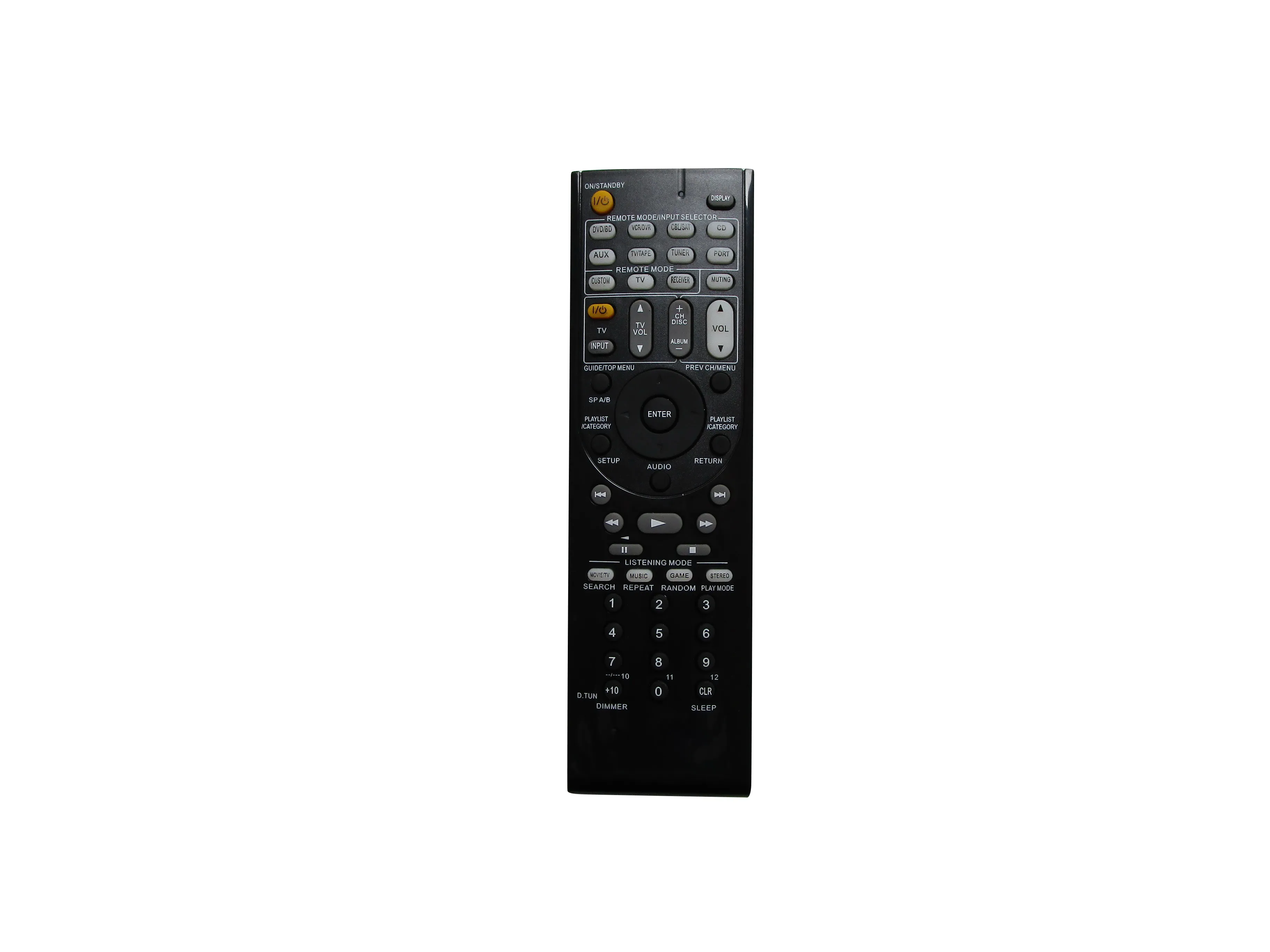 

Remote Control For ONKYO RC-745M TX-NR807 HT-RC180 TX-SR607S TX-NR3007 TX-NR5007 TX-SR507S TX-SR577 TX-NR616 AV A/V Receiver