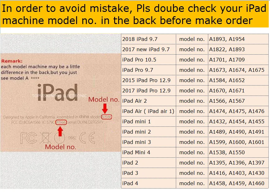 2018-iPad Model no.
