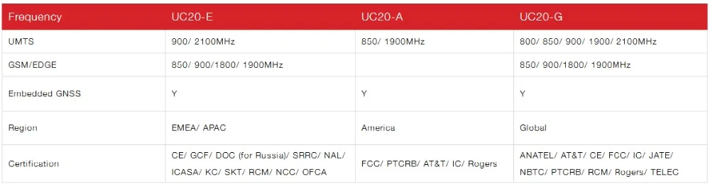 QQ20180303135744