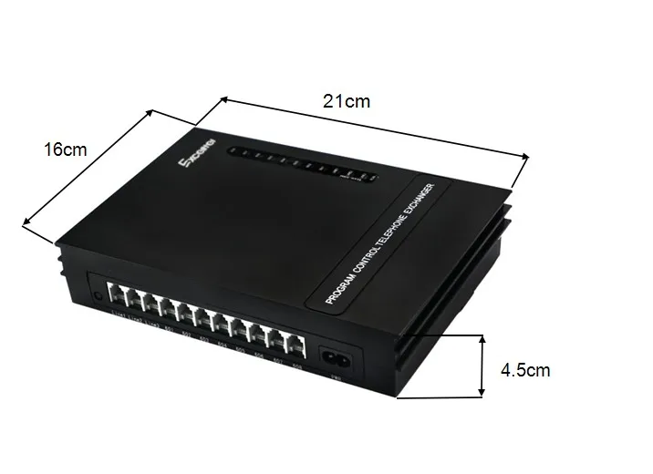 pbx