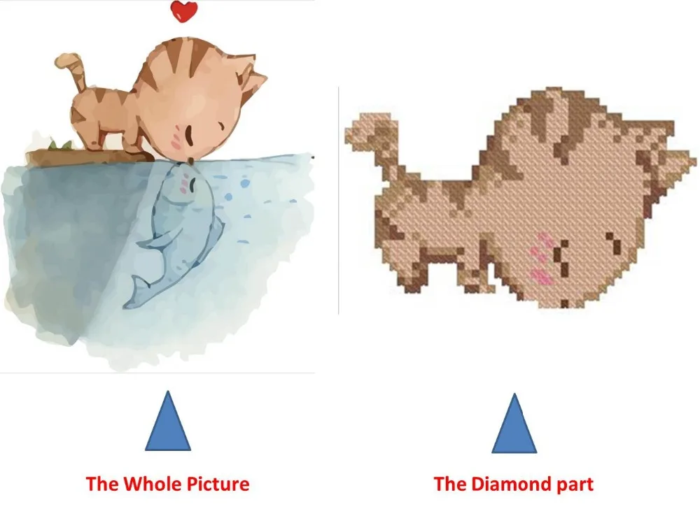 diamond painting cat5