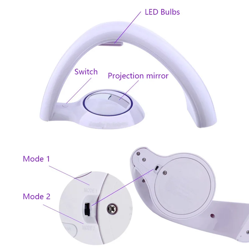 LIGINWAAT СВЕТОДИОДНЫЙ Красочный Радужный ночник романтическое небо Радужная лампа проектора портативный домашний декор для детей спальная спальня