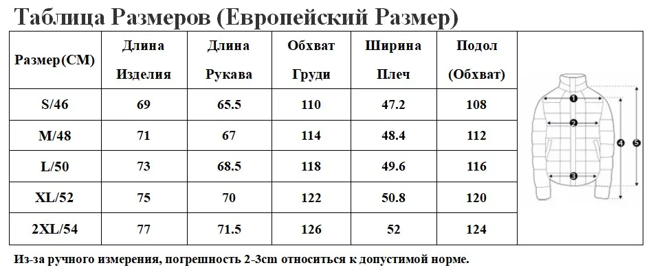 RU SIZE
