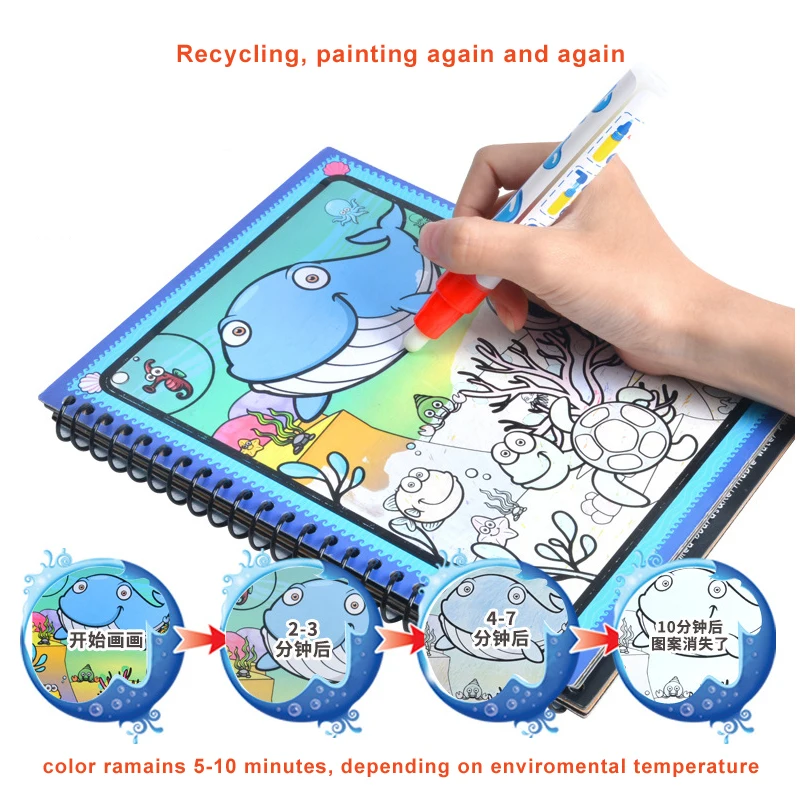 color remains 5-10 minutes
