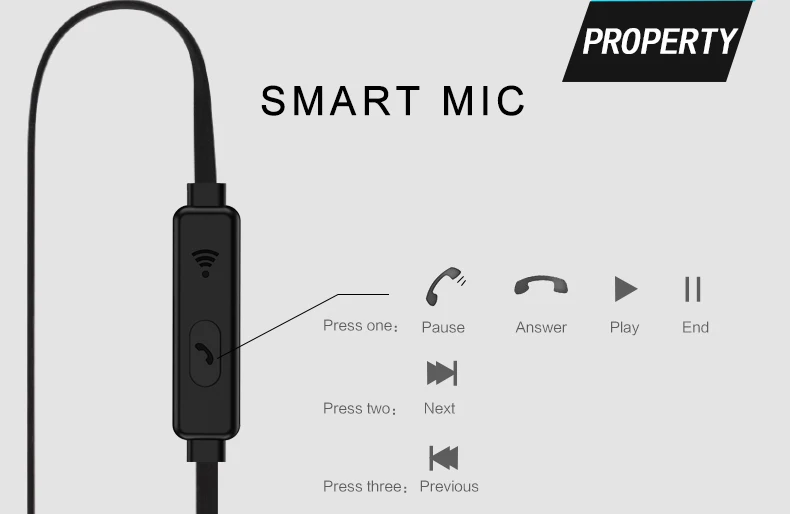 PTM CT1 наушники-вкладыши с микрофоном Handfree модные музыкальные наушники игровая гарнитура для телефона iPhone samsung Xiaomi