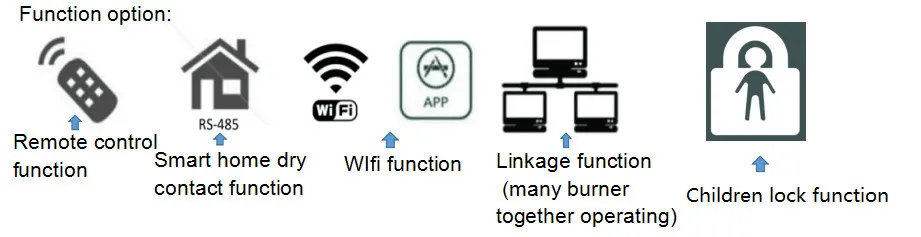 24 дюймов wifi умный серебристый или Черный Автоматический пульт дистанционного управления caminetti a bioetanolo