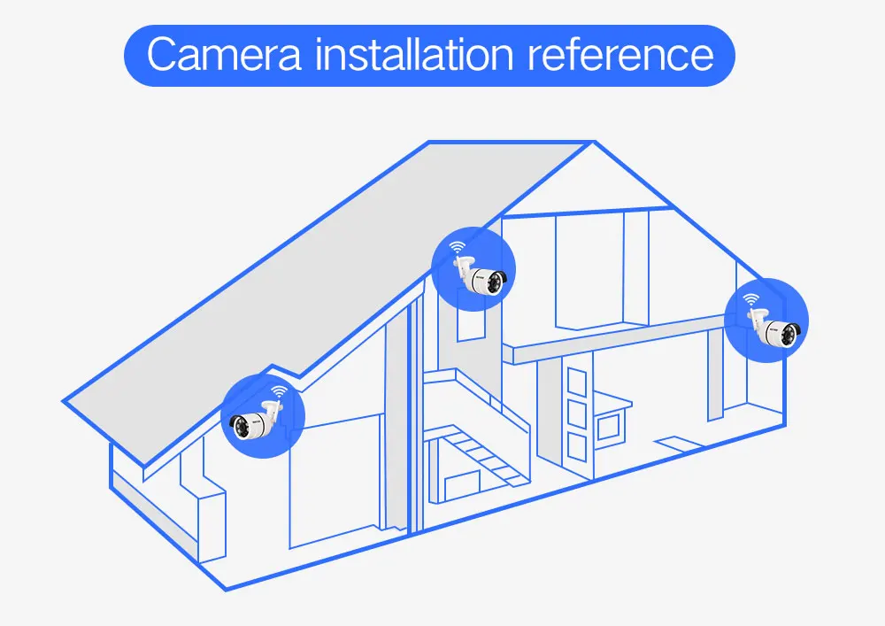 SDETER наружная Водонепроницаемая беспроводная ip-камера-wifi пуля камера безопасности Встроенная 16G карта памяти CCTV камера ИК движения обнаруживает