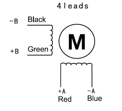 86 4