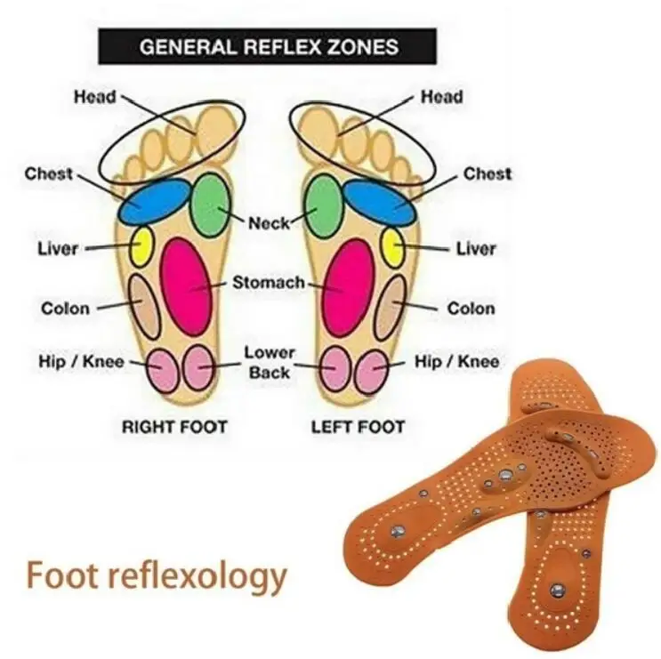 Магнитная терапия стельки для ног комфорт колодки силикон для здравоохранения Анти-усталость забота о здоровье массаж похудение потеря веса стелька