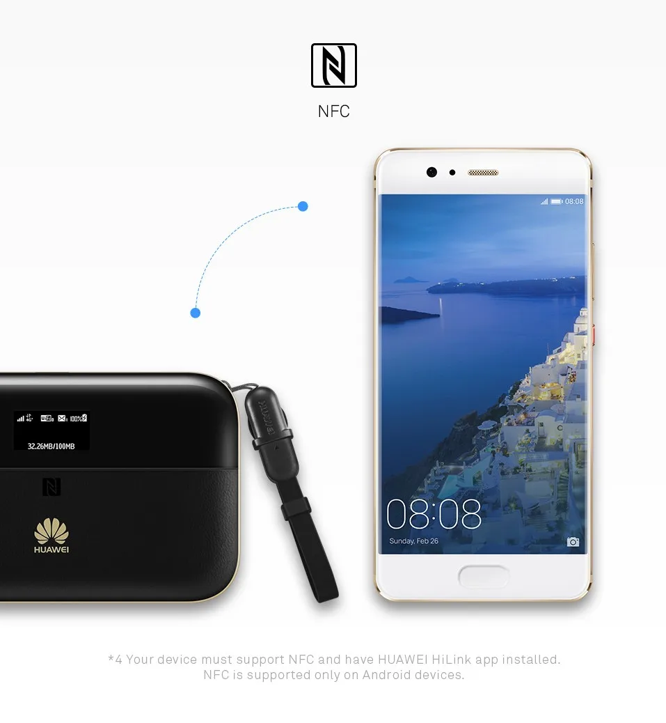 HUAWEI Global Mobile Wifi 2 Pro маршрутизатор 4G+ Netwrok до 300 Мбит/с скорость загрузки RJ45 usb порты Wi-Fi двухдиапазонный 2,4 ГГц 5 ГГц