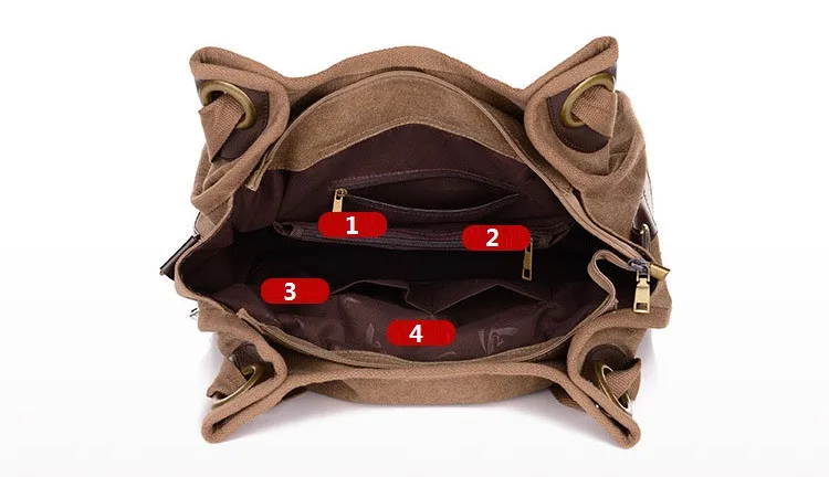 MJ Women's Canvas Handbags High Quality Female Canvas Totes Casual Shoulder Bags Large Travel Bag Ladies Solid Crossbody Bags (23)