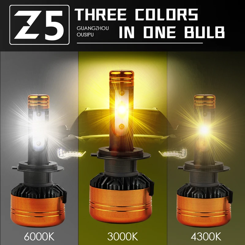 R8 автомобильные трехцветные 3 вида цветов светодиодные фары Z5 H1 H4 H7 H11 HB3 HB4 50 Вт 5800LM 3000 К 4300 К 6000 К желтые белые Двухцветные светодиодные лампы