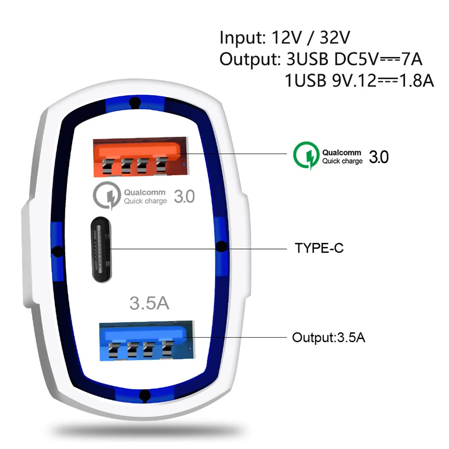 Dual USB Car Charger Quick Charge 3.0 Phone Charger Type C Fast Charge For iPhone X 8 Plus SAMSUNG Note 9 HUAWEI Nexus 5X 6P (12)