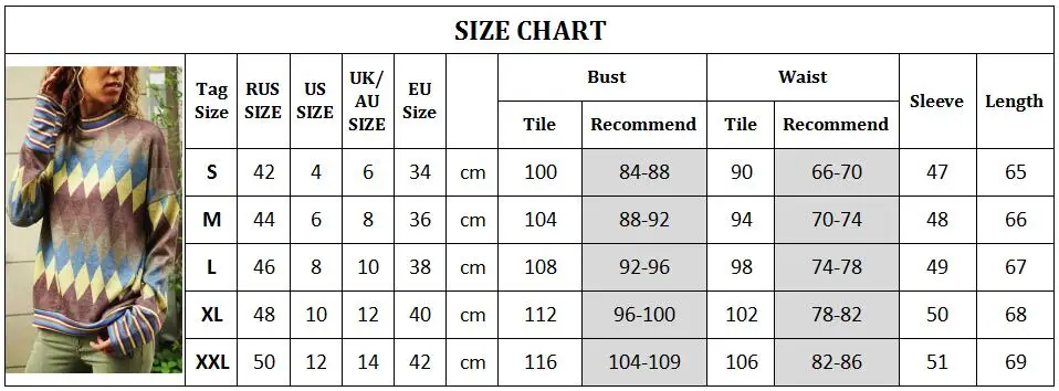 size