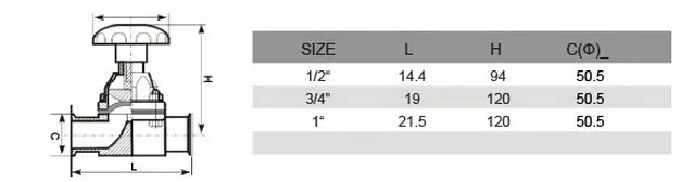 size