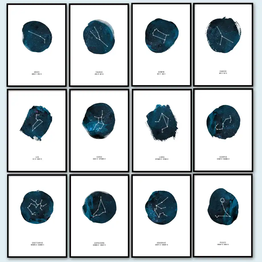 Constellations wall art Canvas Prints Planet wall home decor Solar System Prints Stars Sky Artwork Constellation Map Print Celestial Art
